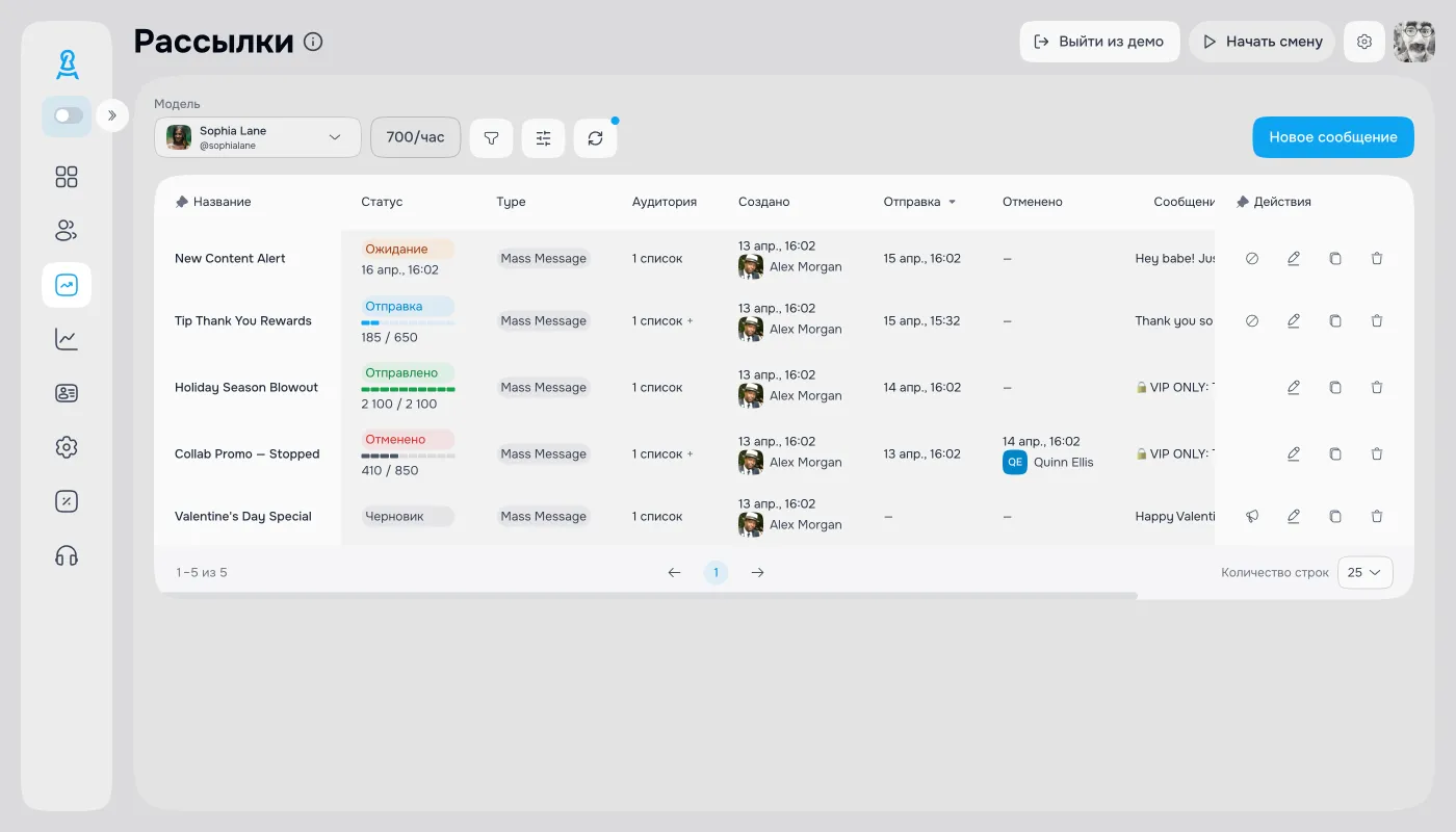 Массовые рассылки OnlyFans (mass messages) с таргетингом по смарт-листам