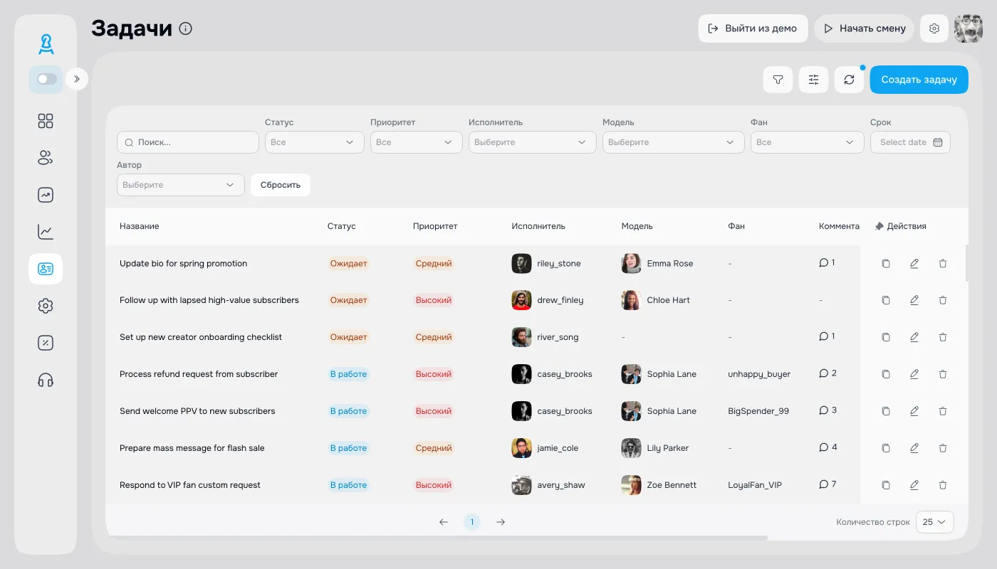 Задачи и контроль работы чаттеров OnlyFans-агентства