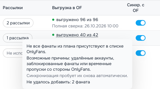 Состояния и переключатель синхронизации смарт-листа с OnlyFans