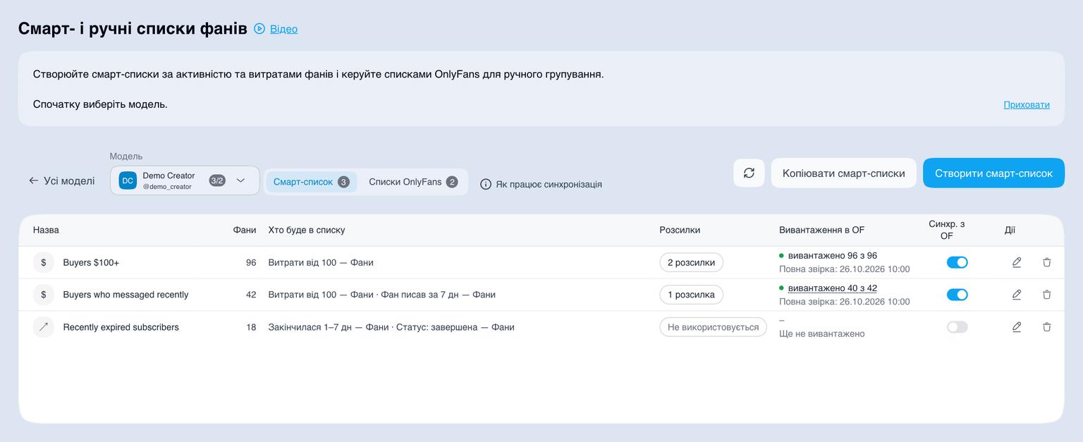 Смарт-списки вибраного креатора в AgencyKey