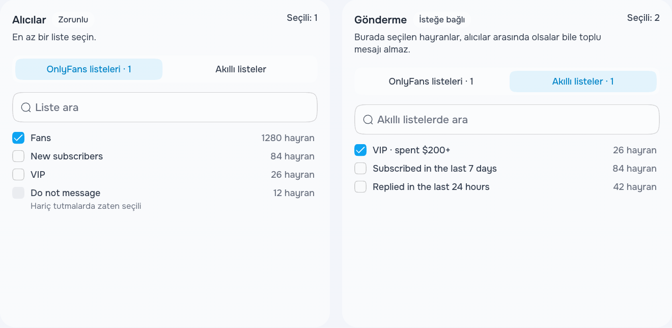 Dahil edilen hedef kitleler ve hariç tutulan örnek VIP listesi
