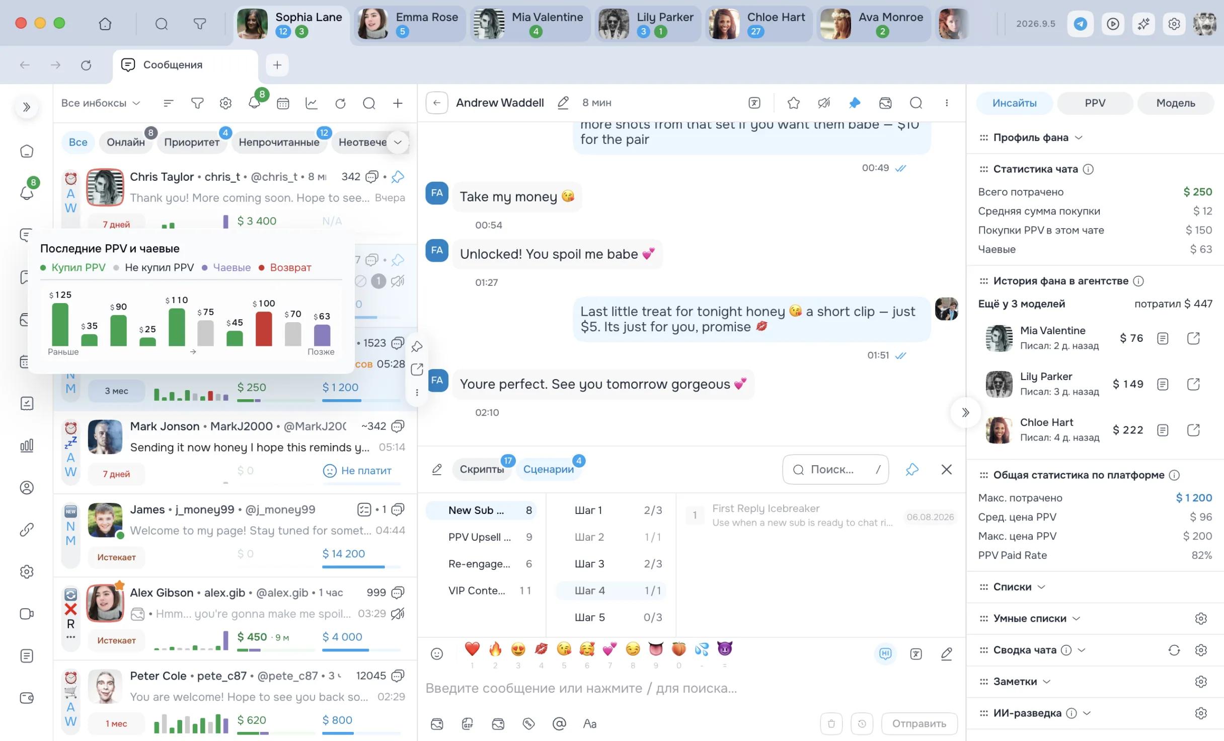 AgencyKey CRM для OnlyFans-агентств — чаты, аналитика фанатов, управление командой