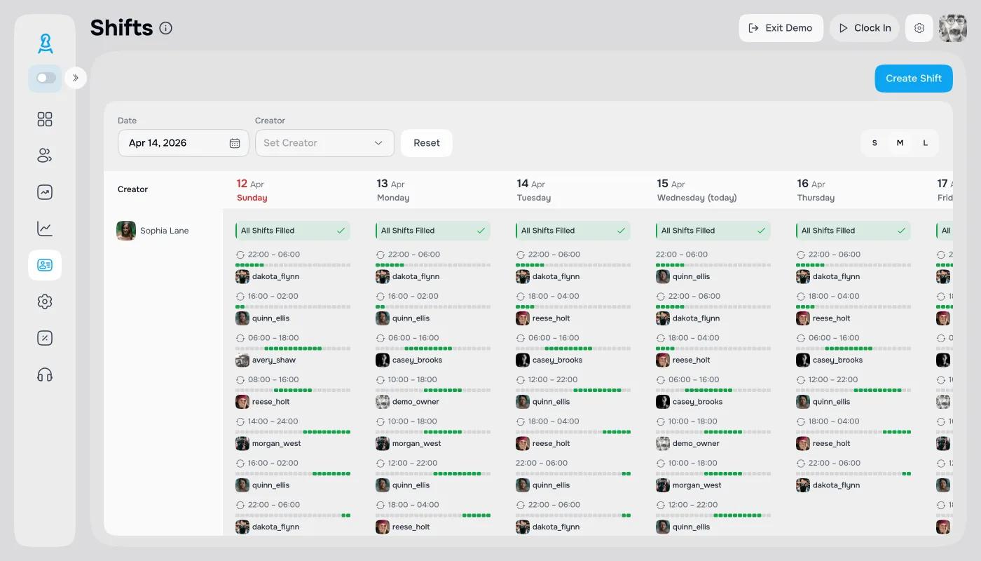OnlyFans chatter shift scheduling with creator assignment and timetable